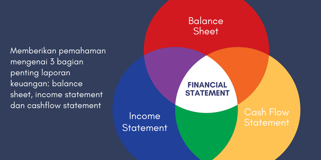 Simple Business Organizational Chart (1)